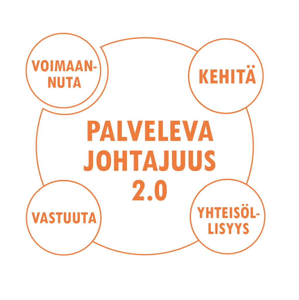 Yhteisöllisyys